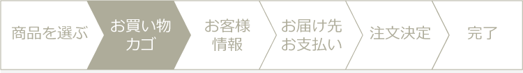 商品を選ぶ